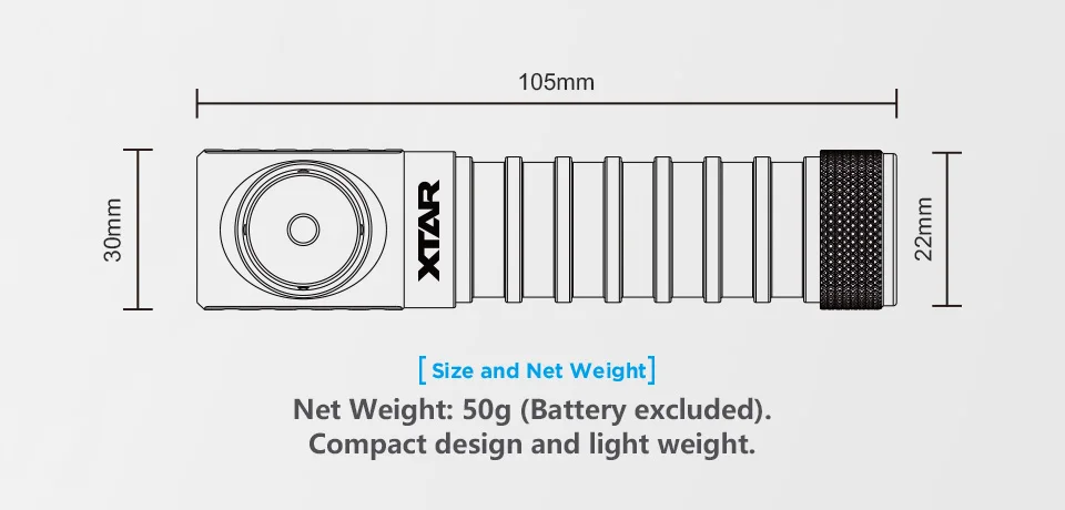 XTAR H3/H3W налобный фонарь CREE XM-L2 U3 светодиодный 1000 люменов 5 режимов водонепроницаемый Головной фонарь для охоты, рыбалки фонарь+ повязка на голову