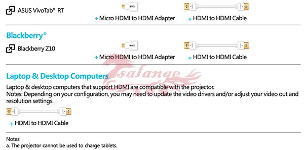 iphone dlp projector (4)