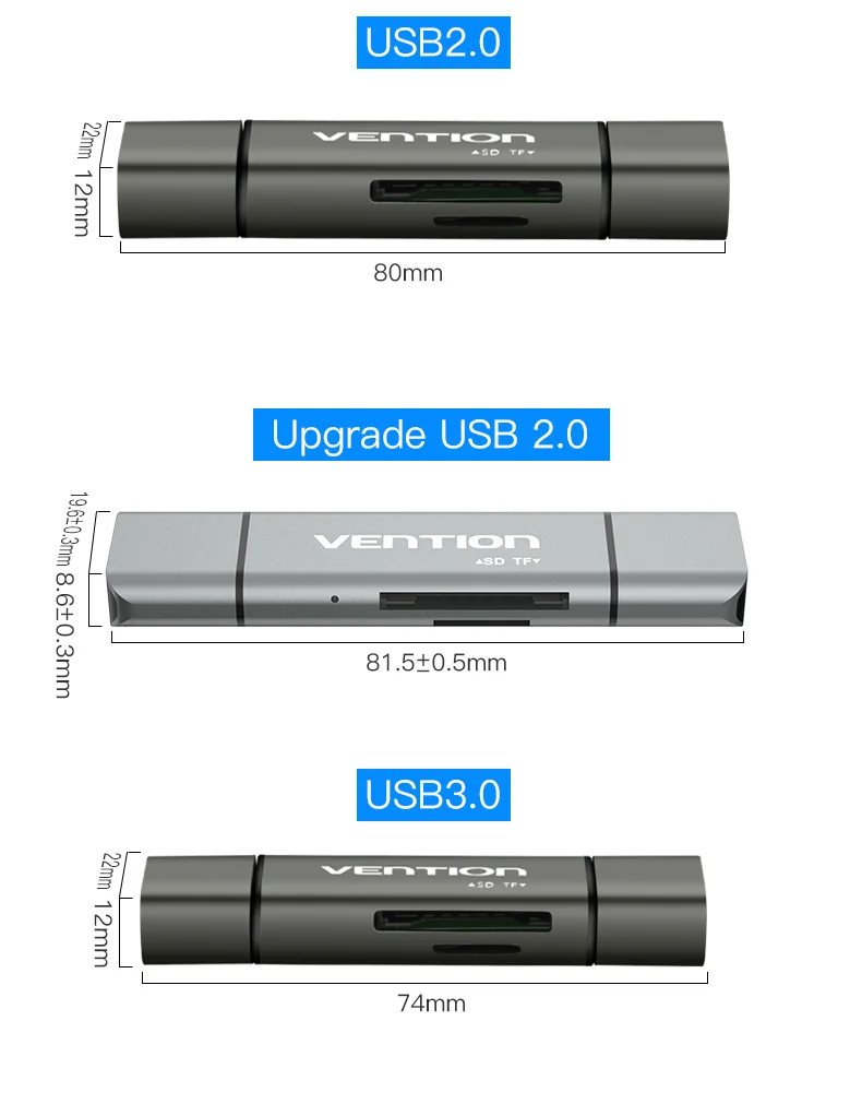 Vention все в 1 Usb 3,0 2,0 кард-ридер высокоскоростной SD TF Micro SD кард-ридер Тип C USB C Micro USB памяти Otg кард-ридер