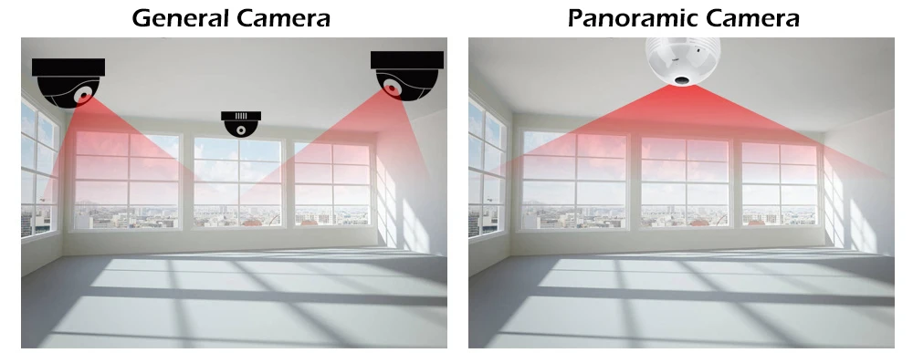 USAFEQLO светодиодный светильник 1080 P Беспроводная панорамная Домашняя безопасность WiFi CCTV рыбий глаз лампа ip-камера в форме лампы 360 градусов Домашняя безопасность защита от взлома