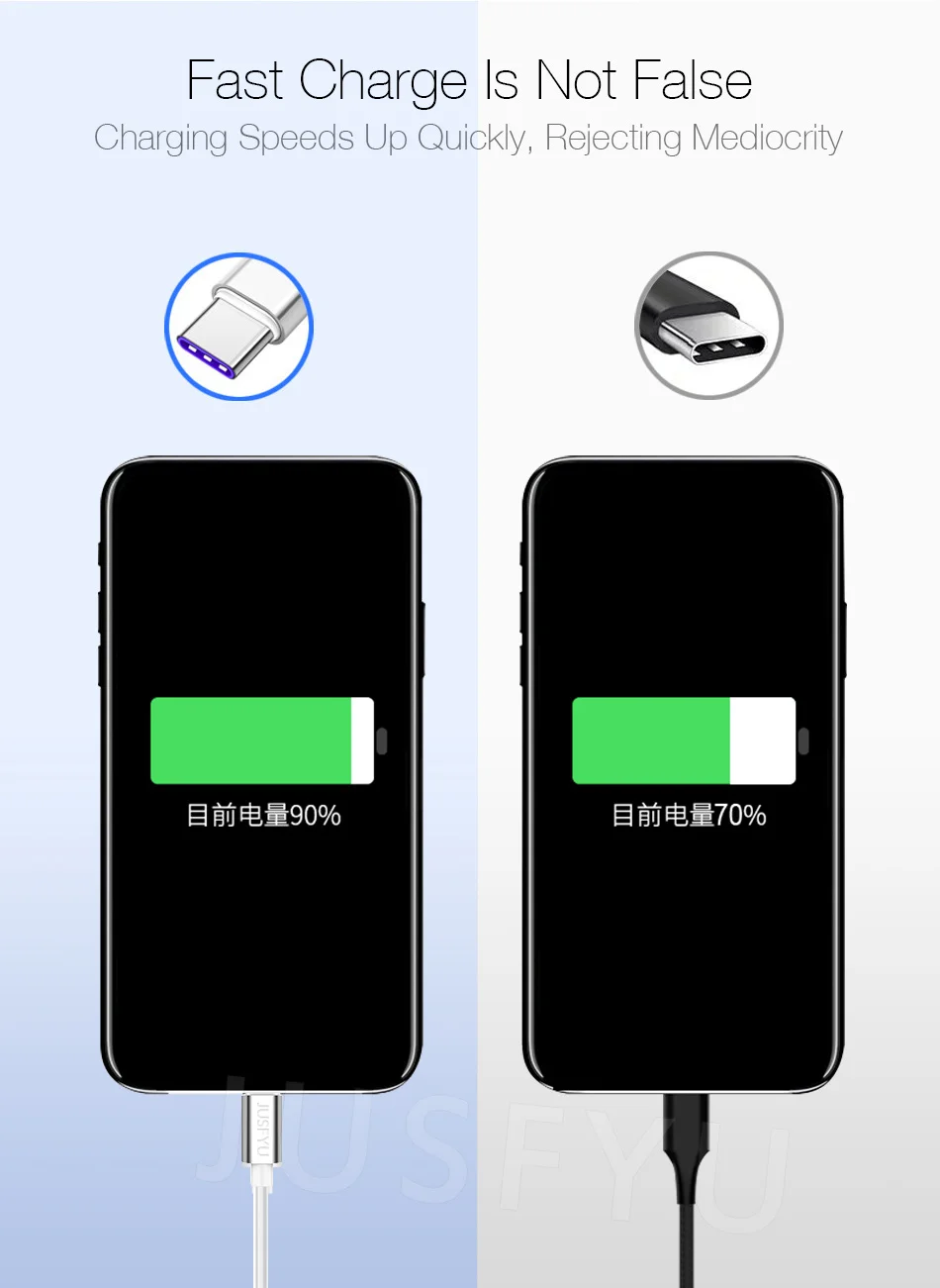 JUSFYU 5A Быстрый зарядный кабель USB Тип-C кабель для huawei P20 P30 Коврики 20 Pro Xiaomi samsung S9 S8 кабель usbc супер Зарядное устройство Шнур