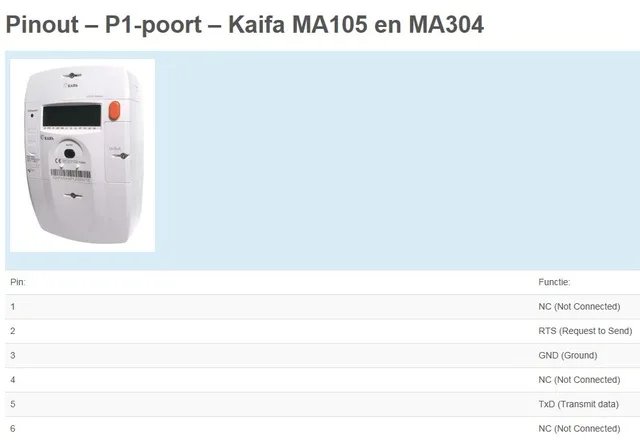 Domoticz-on-Raspberry-ftdi-ft232r-usb-ttl-5v-to-rj11-6p6c-for-kaifa-dutch-smart-meter.jpg_.webp_640x640