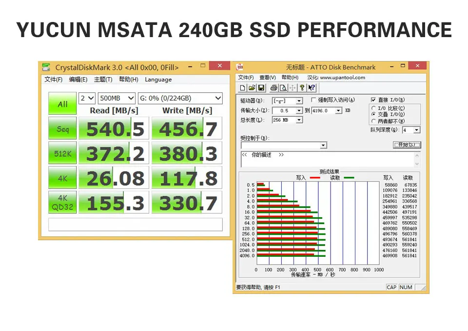 YUCUN MSATA SSD 60 ГБ 120 ГБ 240 ГБ Внутренний твердотельный накопитель PCIE SSD 64 ГБ 128 ГБ 250 ГБ 256 ГБ для планшетных ПК ультрабуков ноутбуков