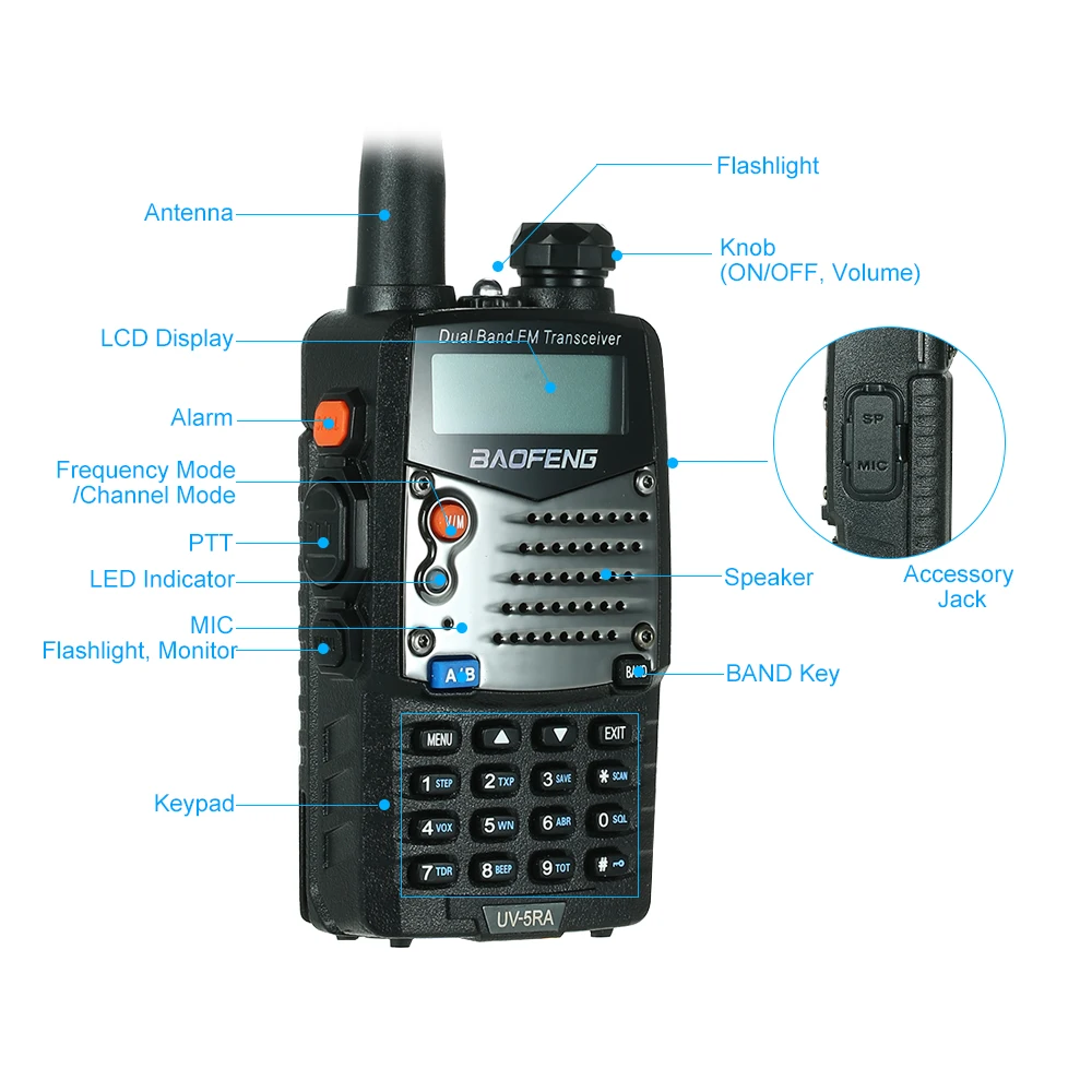 BAOFENG UV-5RA двухканальная рация 420-520 МГц двухдиапазонный радиоприемопередатчик светодиодный сигнал тревоги портативные радиостанции UV5R