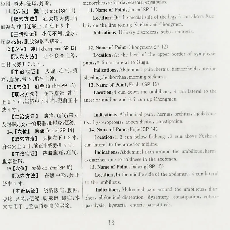 Acupuncture-chart(manual2)
