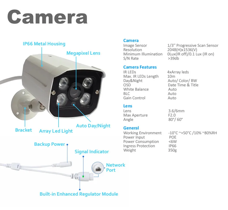 3MP POE security system K8N7508PFW54I3X 8-3