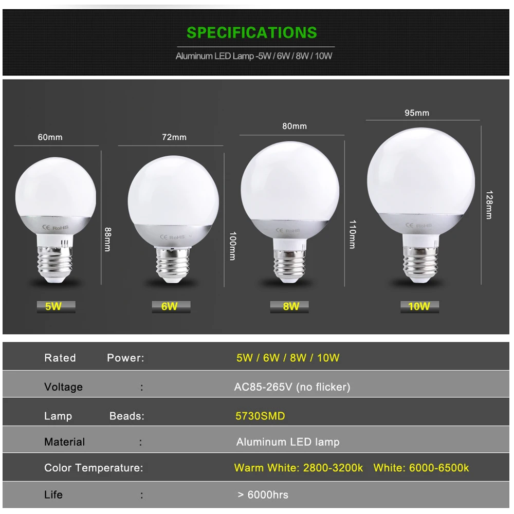 Светодиодная лампочка E27 110 в 127 220 В 5 Вт 6 8 10 SMD5730 360 градусов Точечный светильник