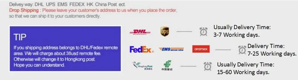 shipping