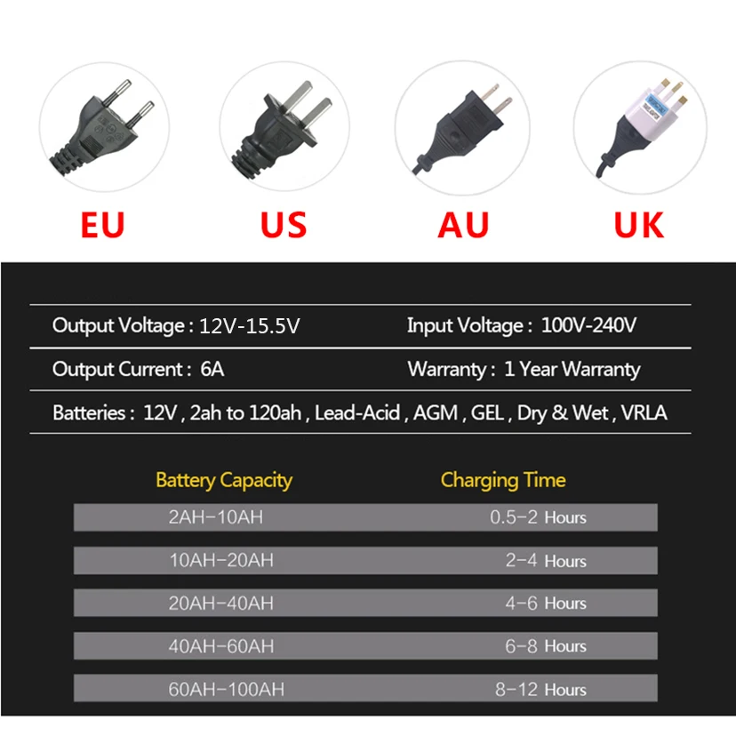 Ceny 12 V 6A LCD inteligentna szybka ładowarka samochodowa do Auto motocykl kwasowo ołowiowy AGM akumulatory żelowe inteligentne ładowanie 12 V Volt 6 A AMP