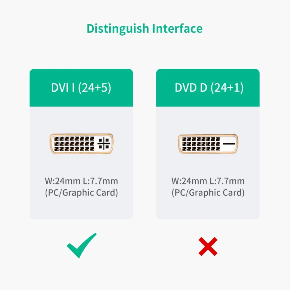 Ugreen HDMI к DVI 24+ 5 кабель адаптер HDMI Мужской к DVI DVI-I женский M-F конвертер адаптер Поддержка 1080P для HDTV lcd