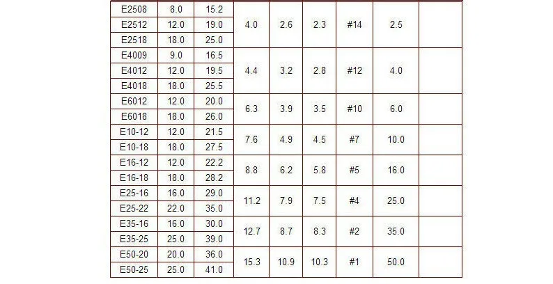 DATA11