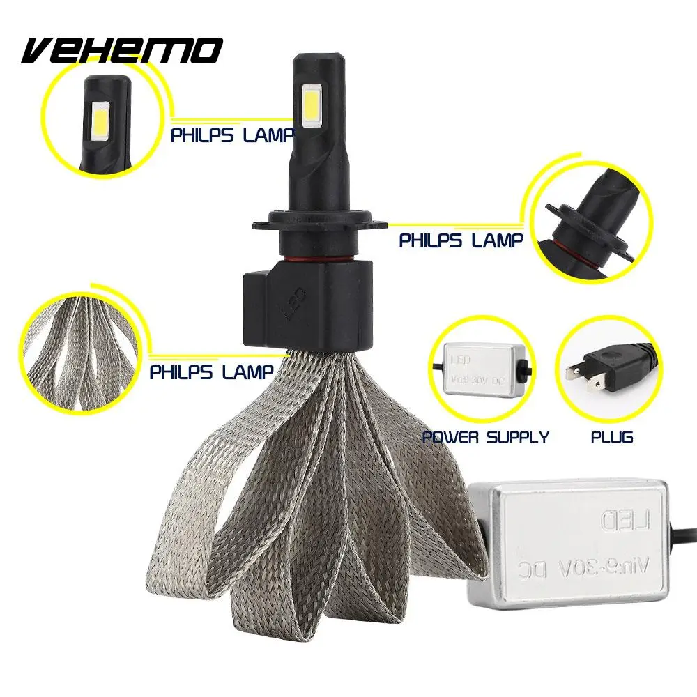 

Vehemo H7 Front Lamp LED Fog Light Car Styling Car Accessories for White Light LED Headlight High Power Lighting Assembly