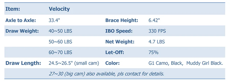 Velocity 330 small