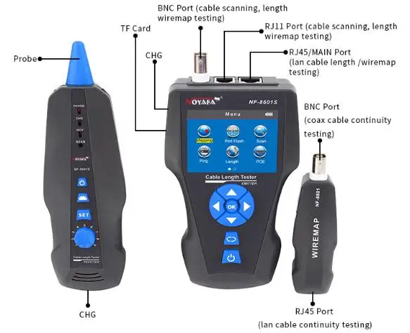 NF8601S cable finder 1