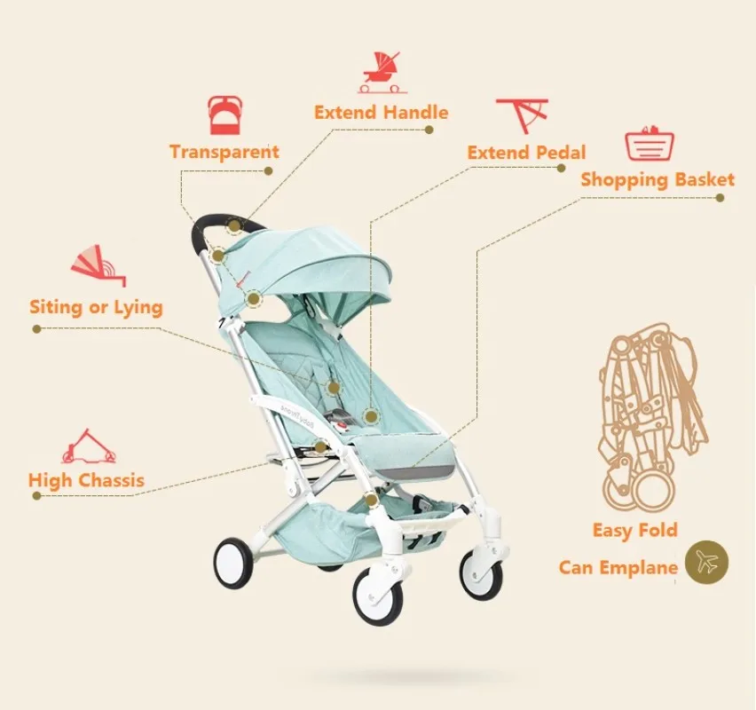 Европа Горячая Распродажа Детские StrollerPortable легкий дорожные коляски 5 8 Кг для
