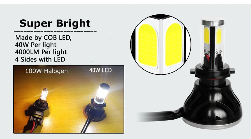 4 CAR STYLING LED BULB H7 (3)