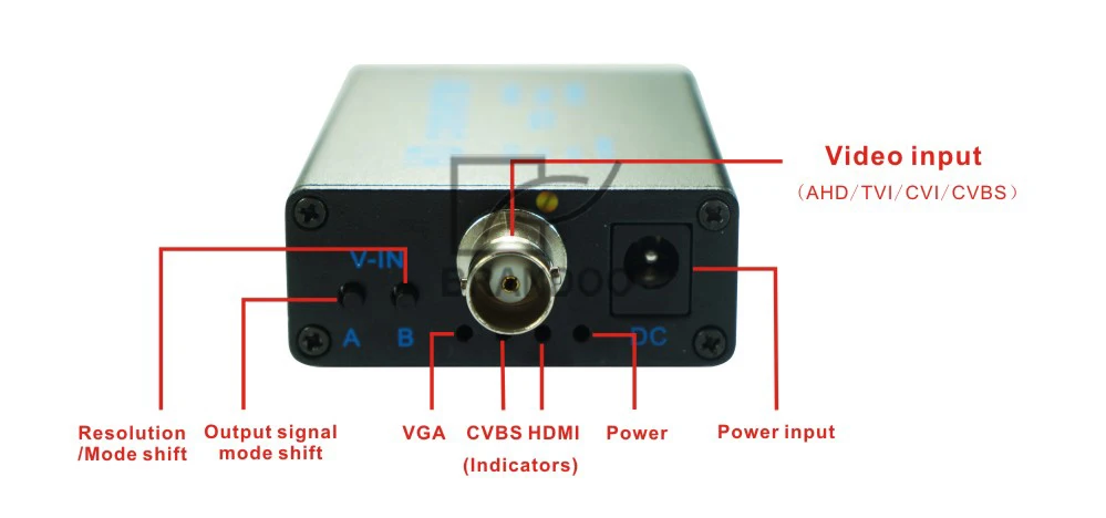 Брэнду AHD/TVI/CVI/CVBS к HDMI/VGA/SVBS видео сигнала конвертер 1080P HD конвейер адаптер. Прямая с фабрики