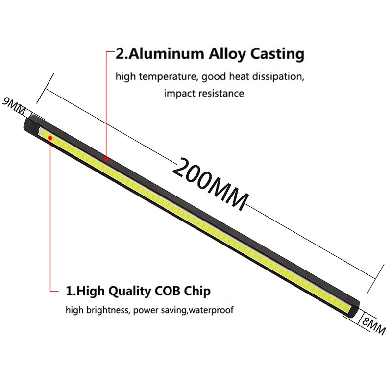 2 шт. Универсальный светодиодный COB DRL Автомобильные дневные ходовые огни 20 см 18 Вт водонепроницаемый ультра тонкий светодиодный DRL полоса парковочная противотуманная панель