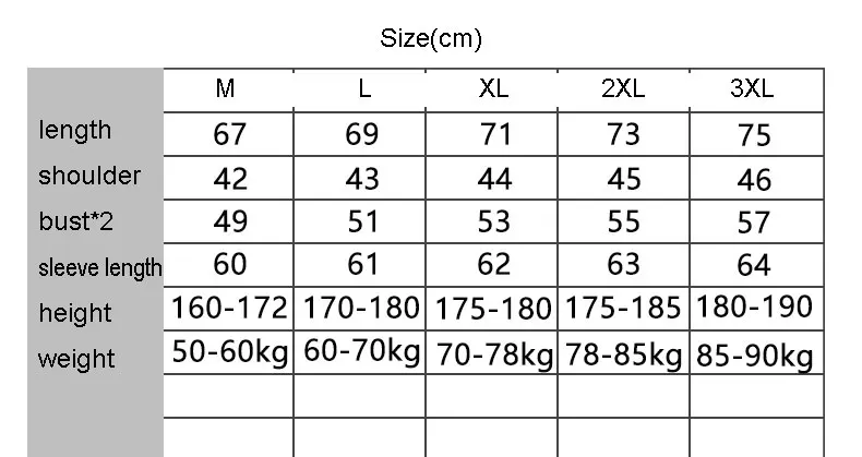 size