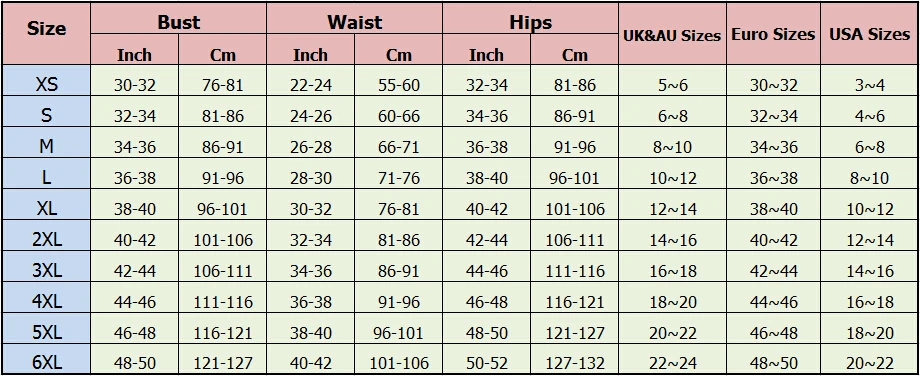 7053 new size chart