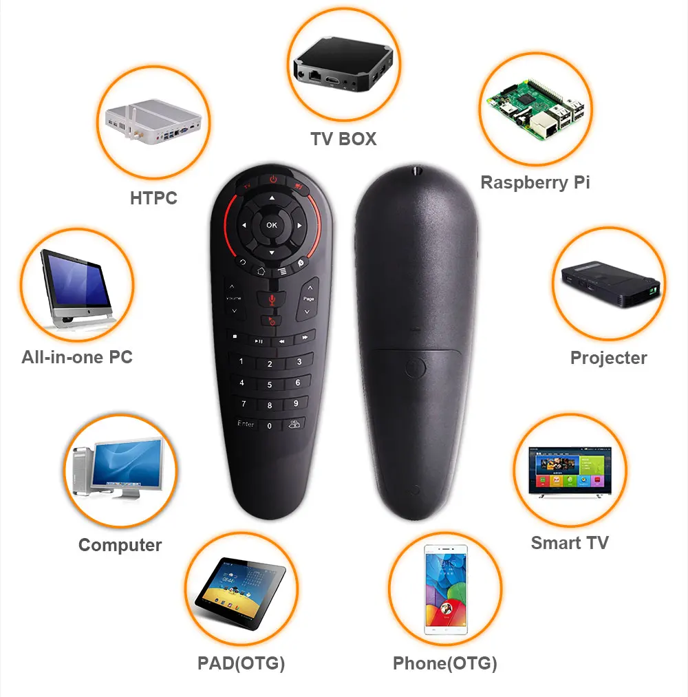 G30 голосовой пульт дистанционного управления 2,4G Беспроводная воздушная мышь микрофон гироскоп ИК обучение для Android Tv Box для x96max Pk G10s W1