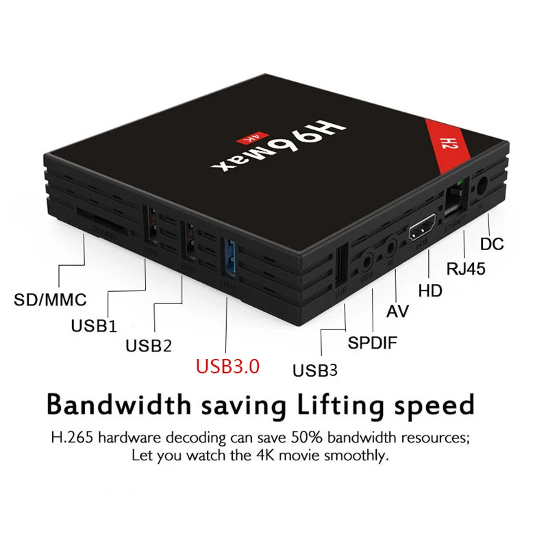Android 7.1 TV Box h96max 4 gb/32 gb RK3328 Quad-Core 2.4g/5g WiFi 100 m LAN VP9 H.265 HDR10 4 k USB 3.0 di Smart Media Player