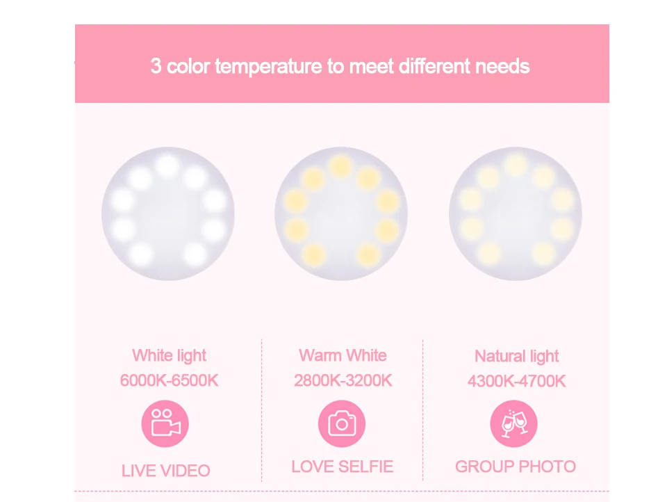 Dimmable USB LED Night Light Lamp Flash Selfie Ring Light (6)
