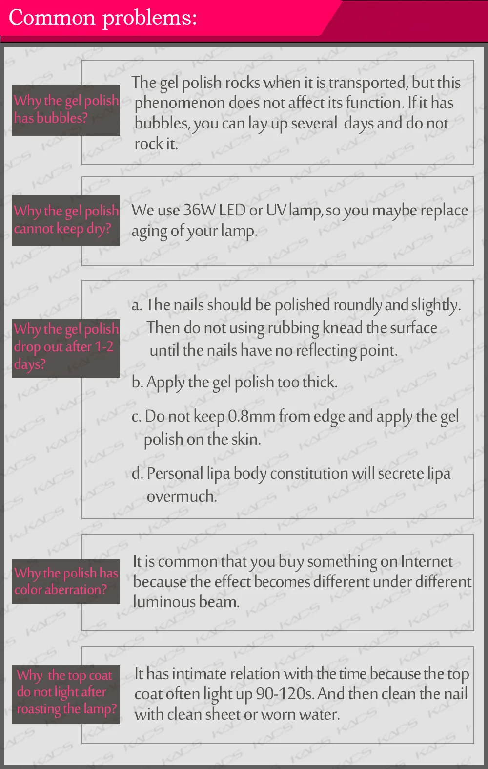 1 -1