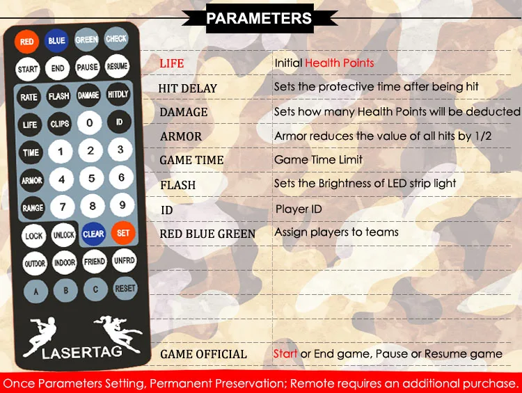 remote750-en