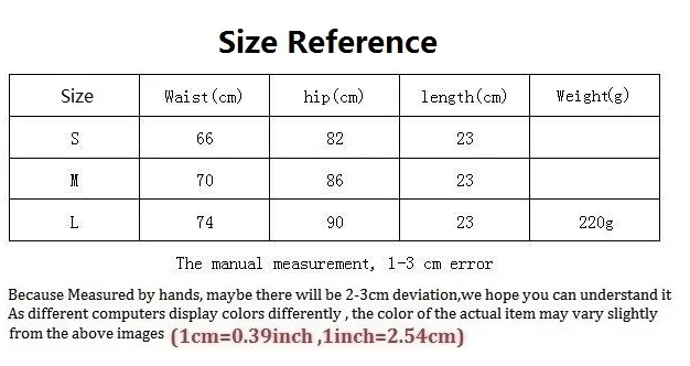 size