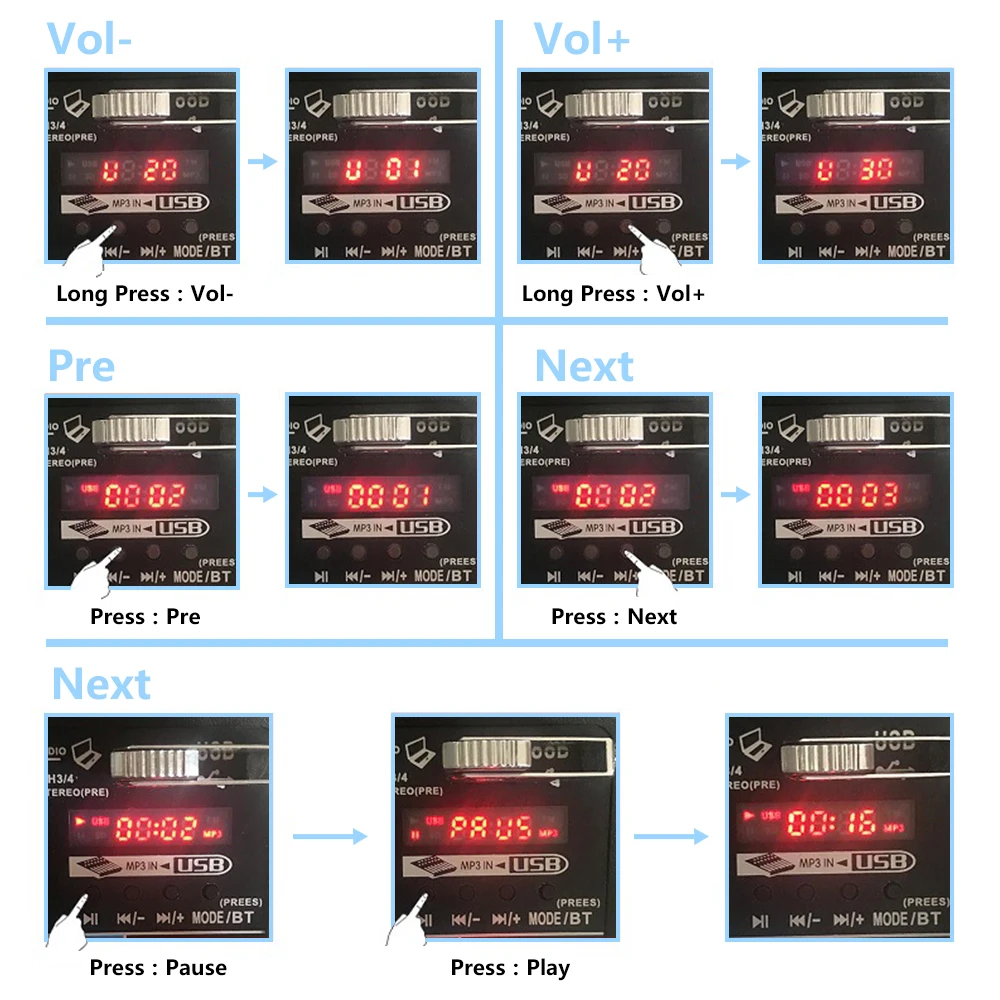 A4 4 канала аудио микшер звук микшерный пульт с Bluetooth USB Запись 48 В Phantom power Monitor Пути Плюс эффекты