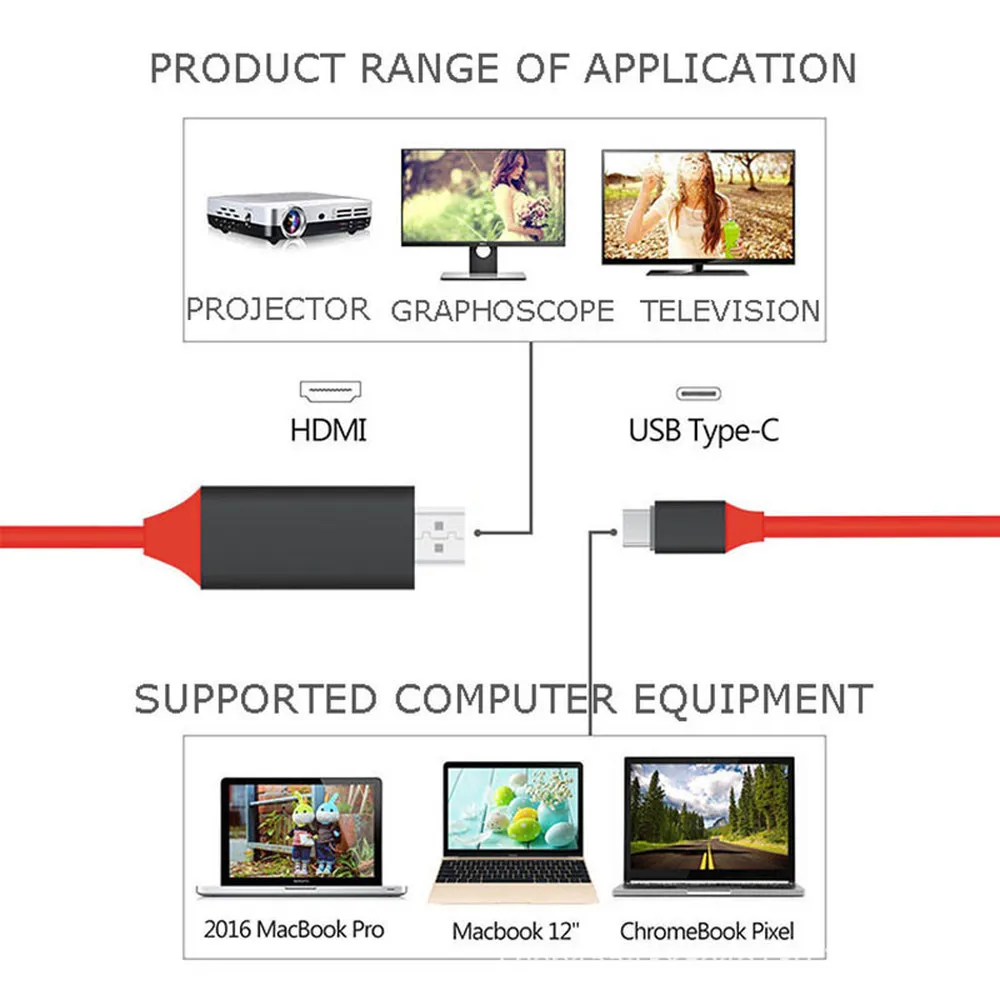 2 м USB C HDMI кабель HDMI для MacBook samsung Galaxy S9/S8/примечание 9 huawei P20 Pro USB-C HDMI адаптер