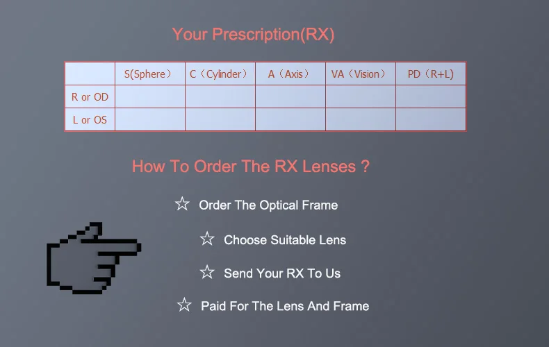 Coyee 1,67 единого видения рецепта линзы для оптические очки для близорукости объектив для оптические очки для близорукости очки высокого