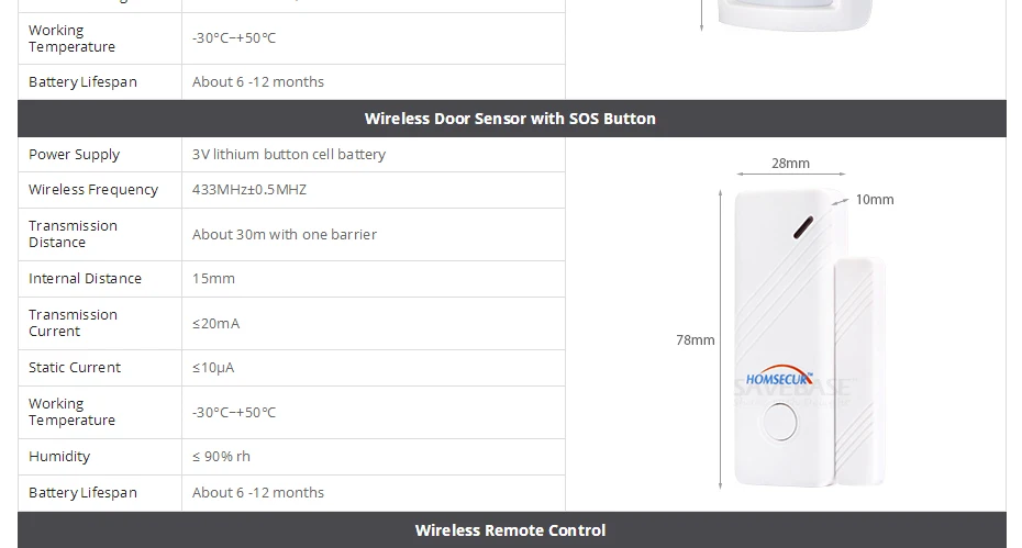 Homsecur беспроводный 4G/3g/gsm, ЖК-дисплей SMS автодозвон охранной сигнализации Системы+ сенсорный экран Панель GA01-4G-W