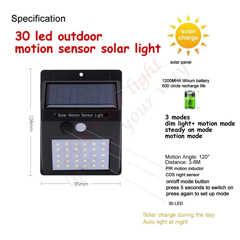 30 светодиодный уличный водонепроницаемый Садовый Солнечный свет настенные уличные лампы датчик движения прожектор Прожекторы 3 режима Водонепроницаемый
