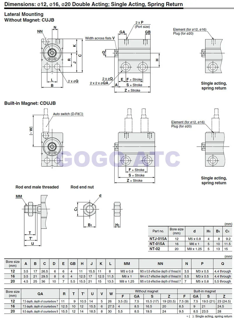 CDUJB mini cylinder OD 9-1