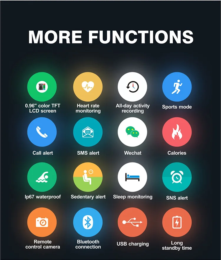 color lcd screen id115 plus smart bracelet