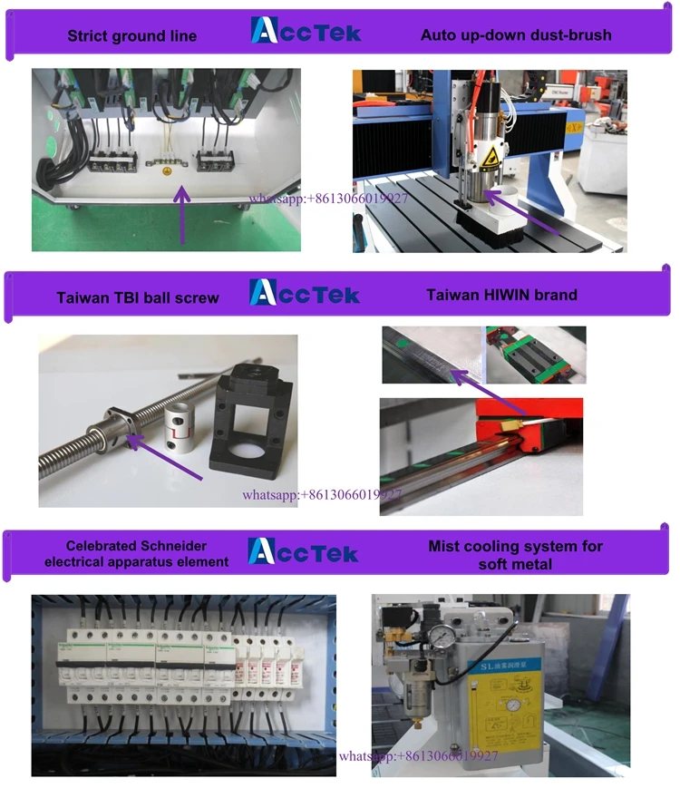 ATC 6090 ROUTER