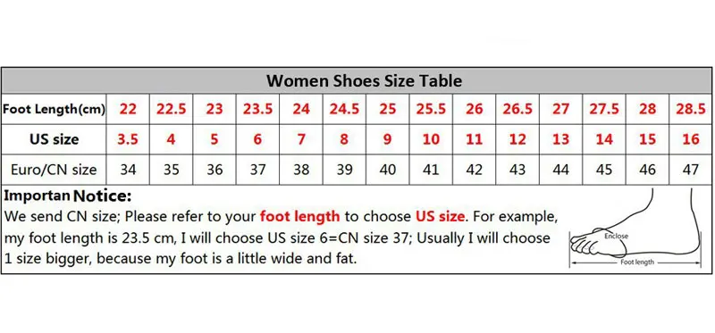 Размер 42, новые тапочки из ПВХ-желе, женская обувь на высоком каблуке с открытым носком Прозрачные женские шлепанцы на шпильках летние сандалии уличные шлепанцы