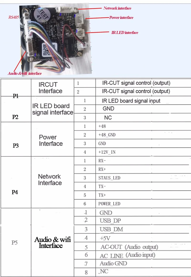 zoom module