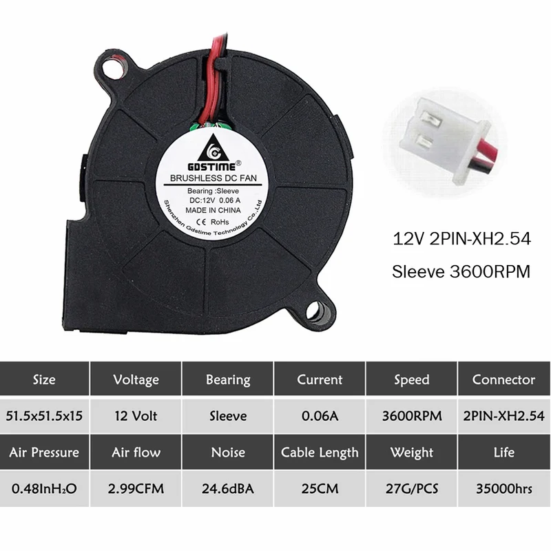 2 шт./партия Gdstime 50 мм 3d принтер вентилятор 5 в 12 В 24 В 5015 вентилятор 50 мм x 50 мм x 15 мм 50 мм 5 см радиальный компьютер PC DC вентилятор охлаждения - Цвет лезвия: 12V Sleeve 3600RPM