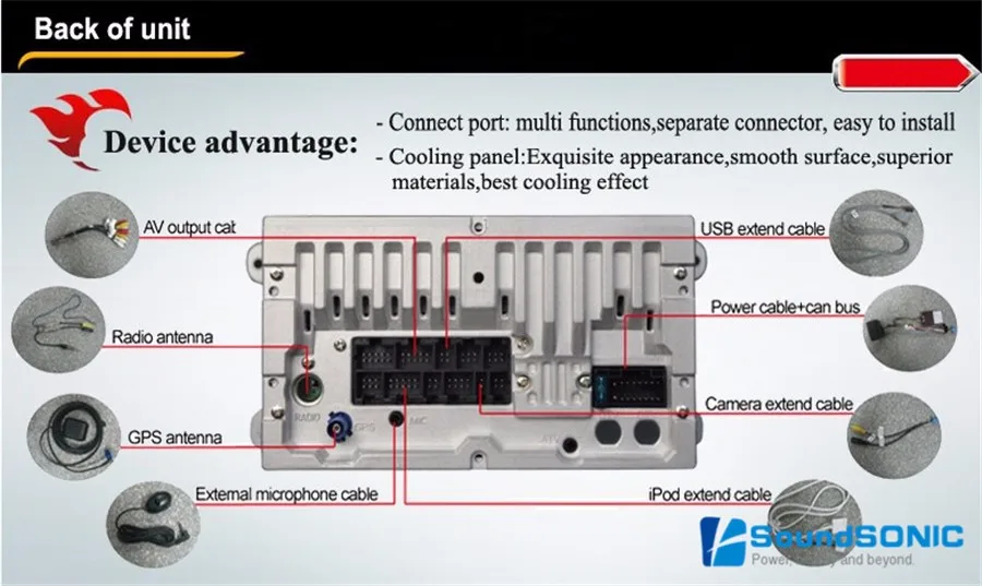 Для Ford F150 2013 Авто Радио Стерео Радио DVD gps СБ Navi навигации Мультимедиа Системы медиацентр головное устройство