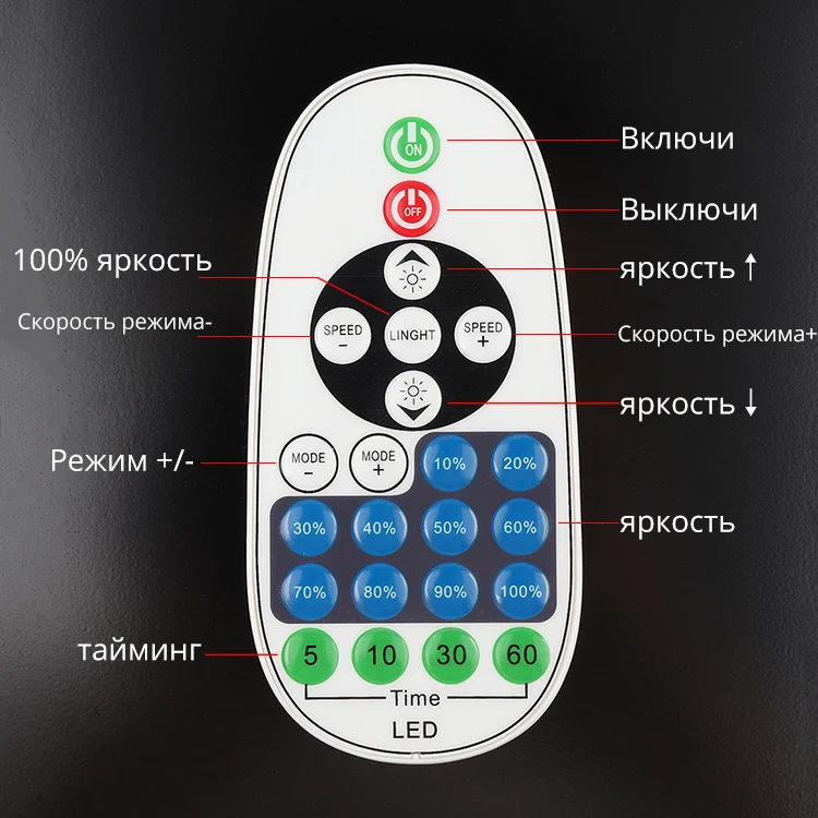 Диммируемая Светодиодная лента с дистанционным управлением, 220 В, 220 В, водонепроницаемая светодиодная лента, 120 светодиодов/м, 5730 лента, Светодиодная лента, лампа для комнаты