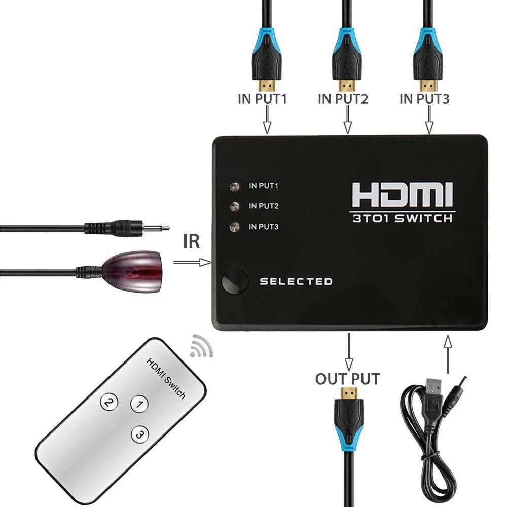 HDMI переключатель 4K SGEYR интеллектуальный 3 портовый сплиттер в 1 ou поддерживает USB