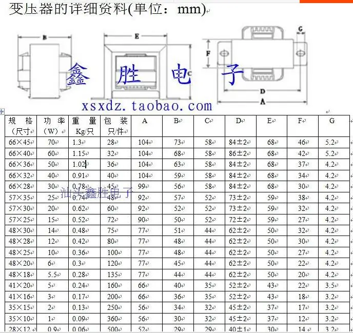 QQ20181015102840