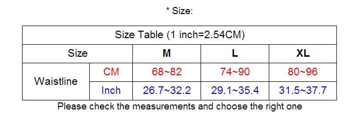 123
