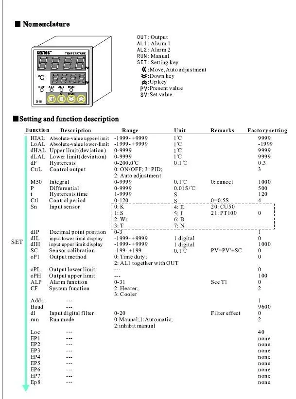 HTB1EcM3GVXXXXXtaXXXq6xXFXXXM