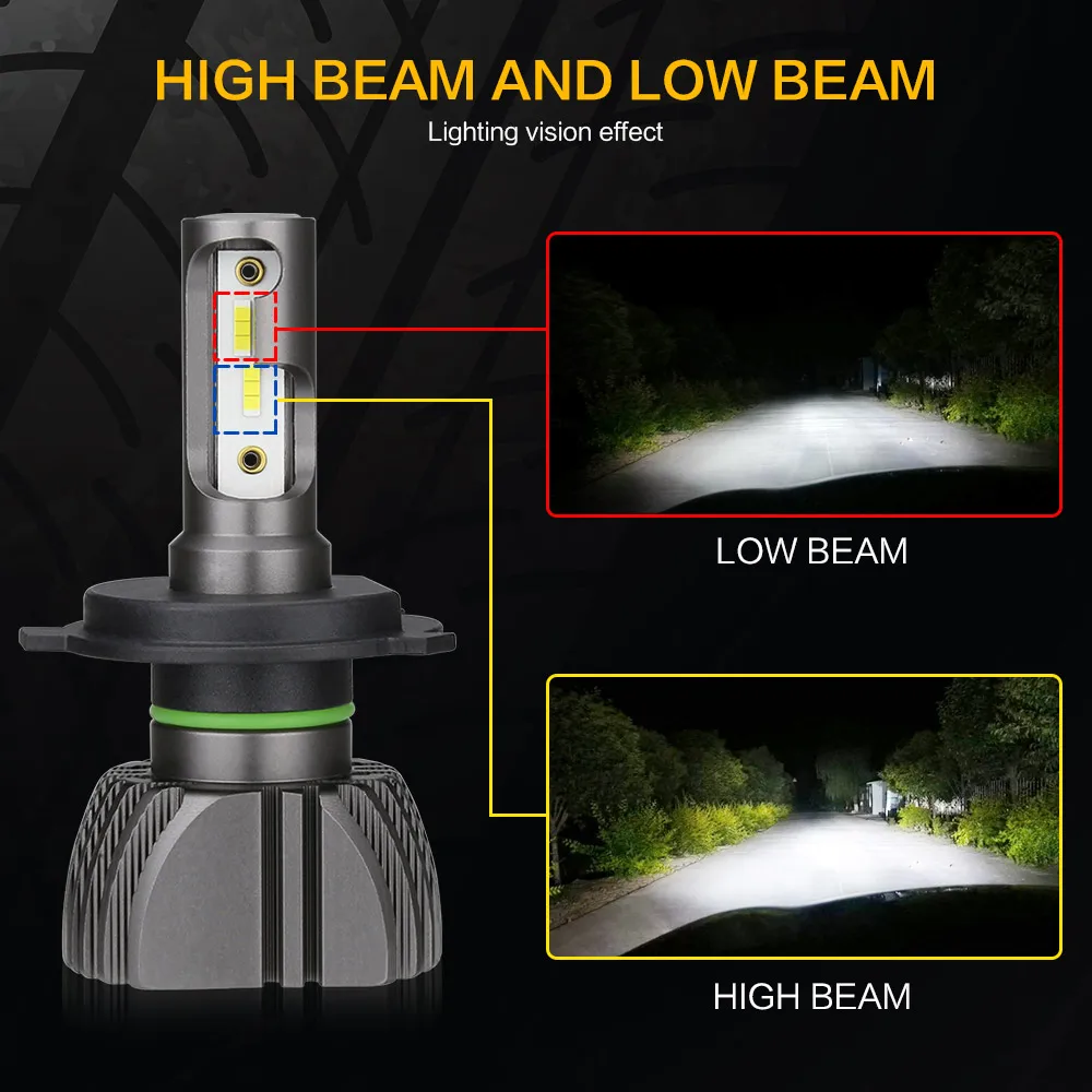 Zdatt H4 LED H7 светодиодные фары H11 лампы H8 H9 HB3 9005 HB4 9006 CSP безвентиляторный огни