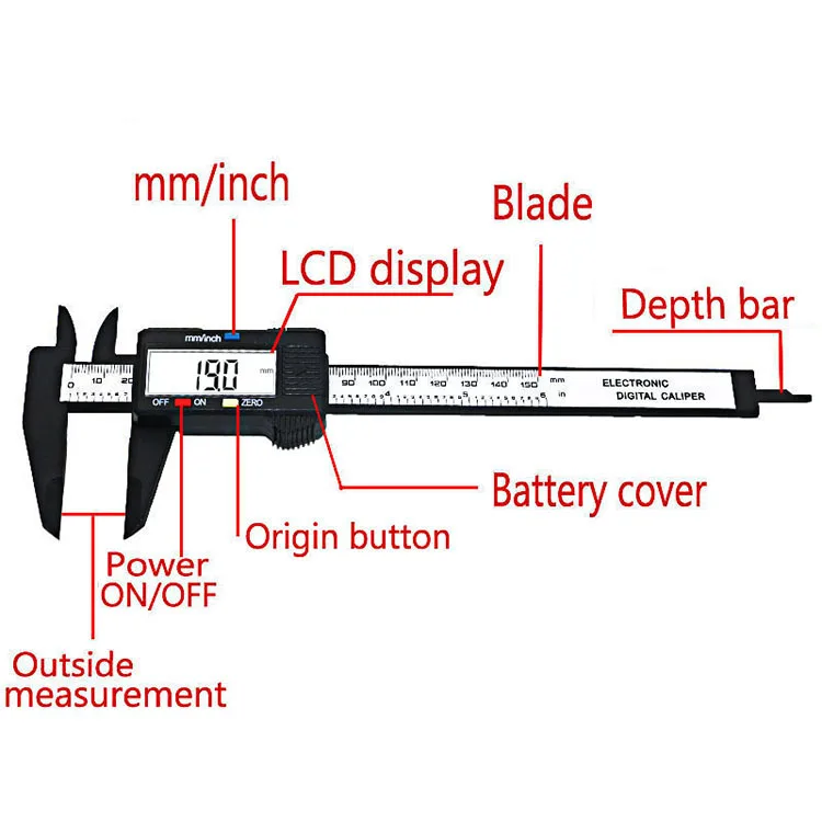Diagram Of Digital Vernier Caliper Home Wiring Diagrams