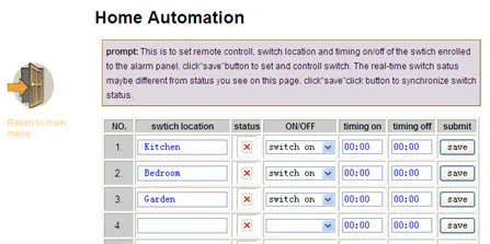 WebIE Управление IP TCP сигнализации Системы GSM сигнализация Системы охранной сигнализации дома Системы GPRS сигнализация Системы обновления